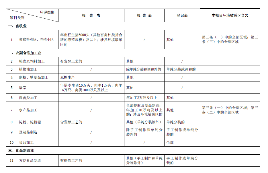 &#22823;&#21457;&#119;&#101;&#108;&#99;&#111;&#109;&#101;&#30331;&#24405;&#20837;&#21475;&#39318;&#39029;&#40;&#20013;&#22269;&#41;&#20225;&#19994;&#30334;&#31185;