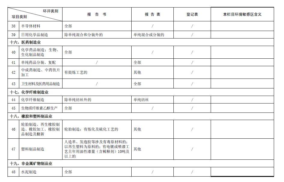 &#22823;&#21457;&#119;&#101;&#108;&#99;&#111;&#109;&#101;&#30331;&#24405;&#20837;&#21475;&#39318;&#39029;&#40;&#20013;&#22269;&#41;&#20225;&#19994;&#30334;&#31185;