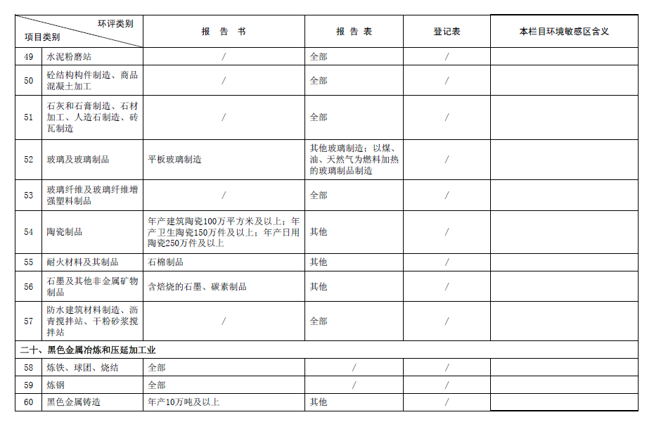 &#22823;&#21457;&#119;&#101;&#108;&#99;&#111;&#109;&#101;&#30331;&#24405;&#20837;&#21475;&#39318;&#39029;&#40;&#20013;&#22269;&#41;&#20225;&#19994;&#30334;&#31185;