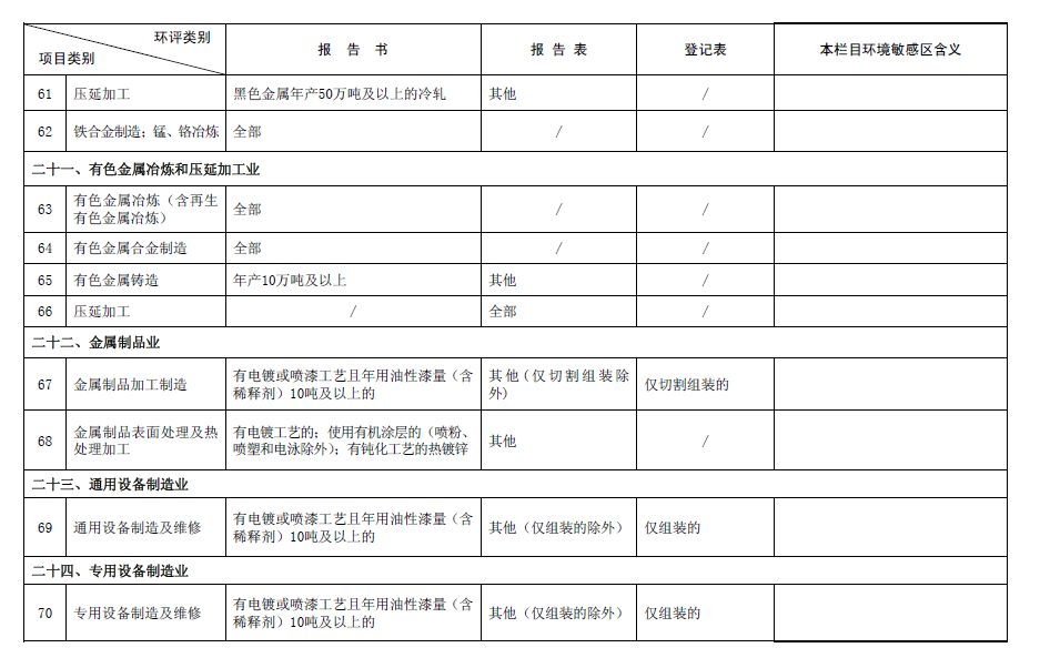 &#22823;&#21457;&#119;&#101;&#108;&#99;&#111;&#109;&#101;&#30331;&#24405;&#20837;&#21475;&#39318;&#39029;&#40;&#20013;&#22269;&#41;&#20225;&#19994;&#30334;&#31185;