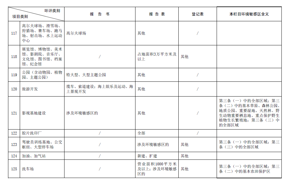 &#22823;&#21457;&#119;&#101;&#108;&#99;&#111;&#109;&#101;&#30331;&#24405;&#20837;&#21475;&#39318;&#39029;&#40;&#20013;&#22269;&#41;&#20225;&#19994;&#30334;&#31185;