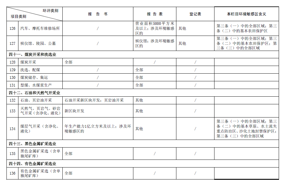&#22823;&#21457;&#119;&#101;&#108;&#99;&#111;&#109;&#101;&#30331;&#24405;&#20837;&#21475;&#39318;&#39029;&#40;&#20013;&#22269;&#41;&#20225;&#19994;&#30334;&#31185;