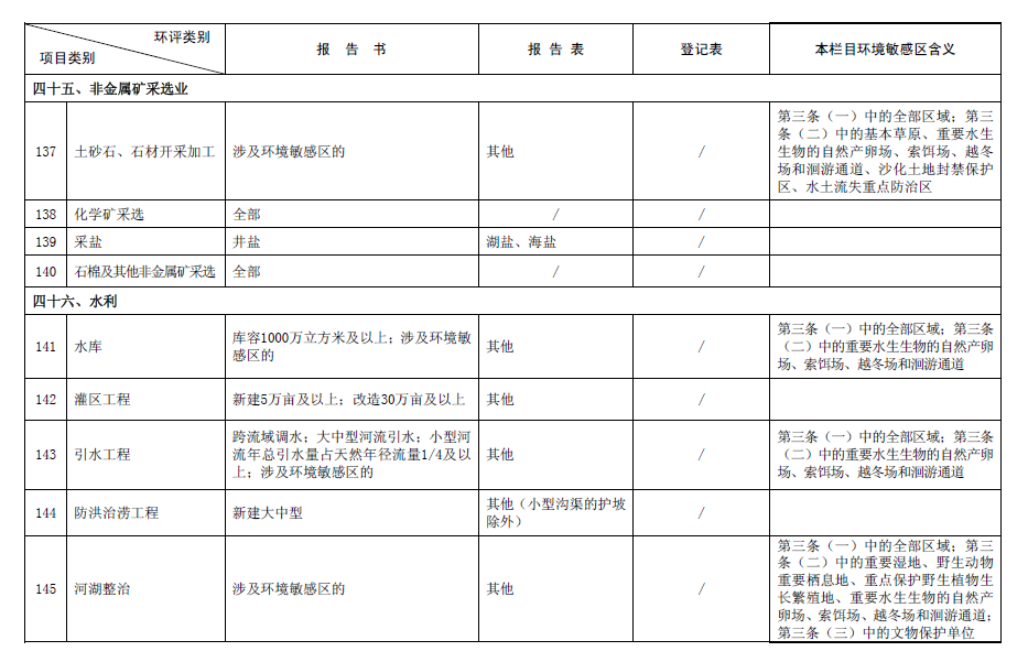 &#22823;&#21457;&#119;&#101;&#108;&#99;&#111;&#109;&#101;&#30331;&#24405;&#20837;&#21475;&#39318;&#39029;&#40;&#20013;&#22269;&#41;&#20225;&#19994;&#30334;&#31185;