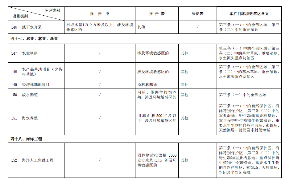 &#22823;&#21457;&#119;&#101;&#108;&#99;&#111;&#109;&#101;&#30331;&#24405;&#20837;&#21475;&#39318;&#39029;&#40;&#20013;&#22269;&#41;&#20225;&#19994;&#30334;&#31185;