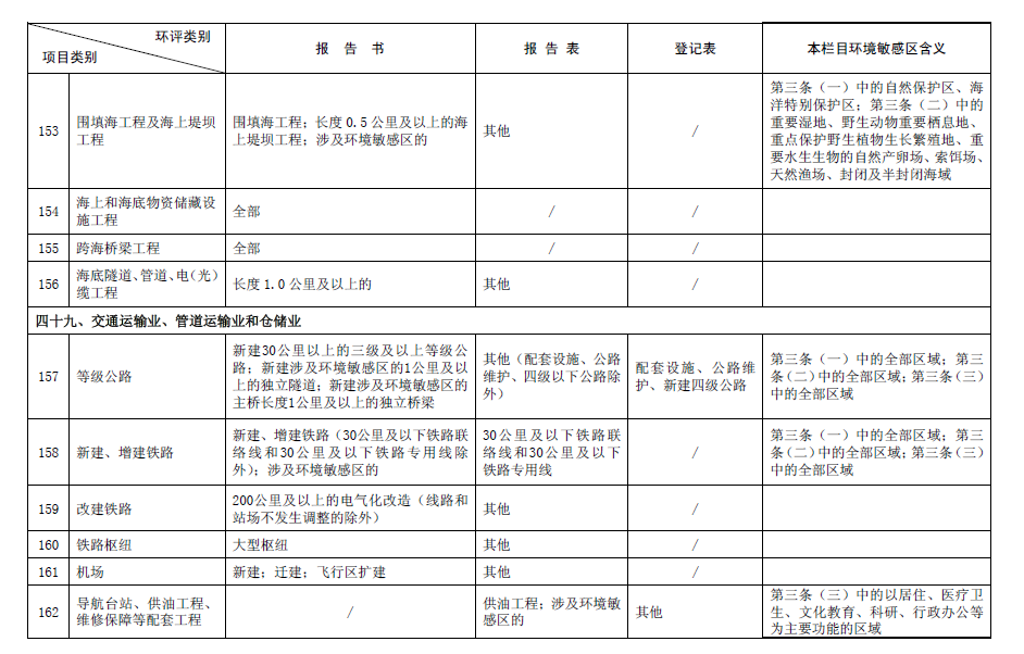 &#22823;&#21457;&#119;&#101;&#108;&#99;&#111;&#109;&#101;&#30331;&#24405;&#20837;&#21475;&#39318;&#39029;&#40;&#20013;&#22269;&#41;&#20225;&#19994;&#30334;&#31185;