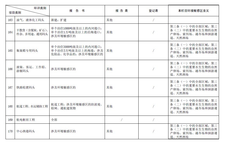&#22823;&#21457;&#119;&#101;&#108;&#99;&#111;&#109;&#101;&#30331;&#24405;&#20837;&#21475;&#39318;&#39029;&#40;&#20013;&#22269;&#41;&#20225;&#19994;&#30334;&#31185;