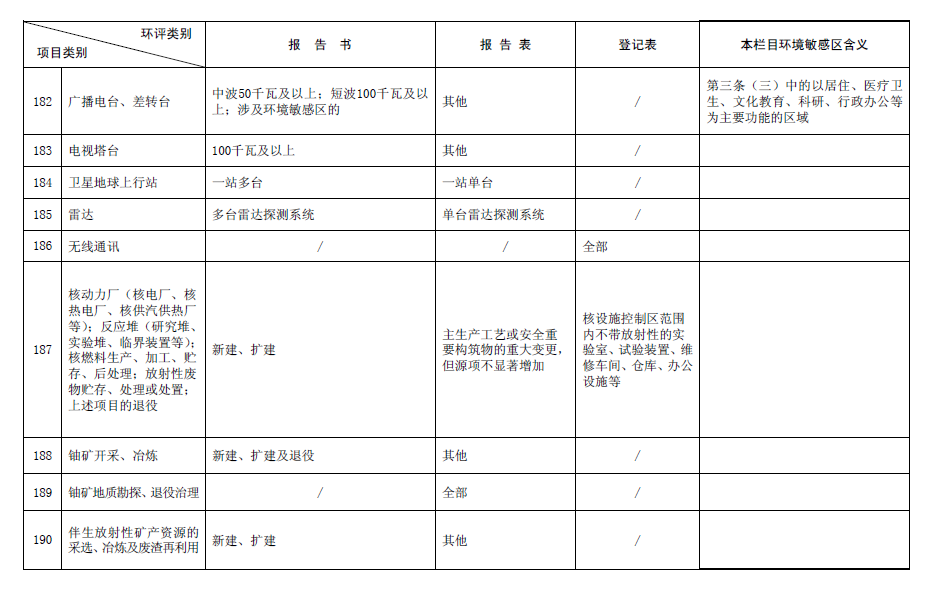 &#22823;&#21457;&#119;&#101;&#108;&#99;&#111;&#109;&#101;&#30331;&#24405;&#20837;&#21475;&#39318;&#39029;&#40;&#20013;&#22269;&#41;&#20225;&#19994;&#30334;&#31185;