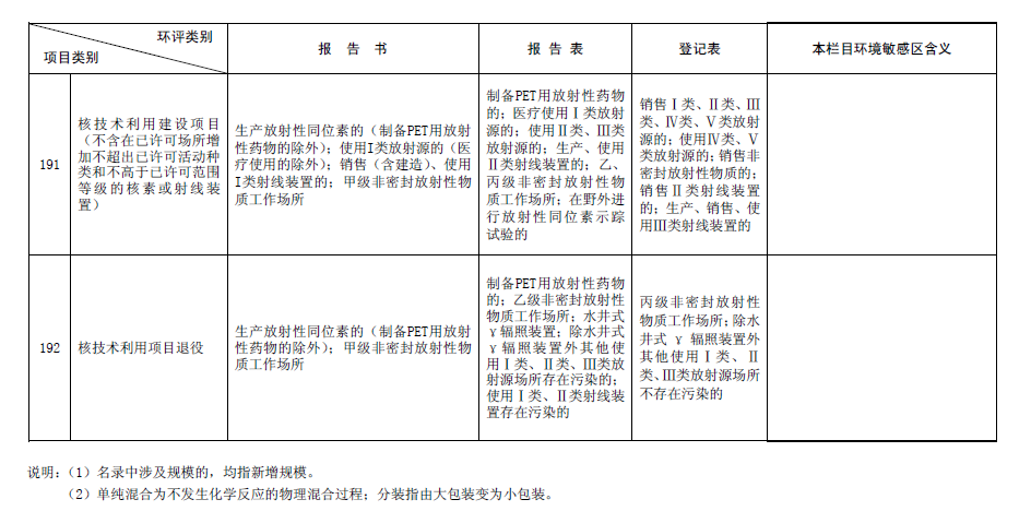 &#22823;&#21457;&#119;&#101;&#108;&#99;&#111;&#109;&#101;&#30331;&#24405;&#20837;&#21475;&#39318;&#39029;&#40;&#20013;&#22269;&#41;&#20225;&#19994;&#30334;&#31185;