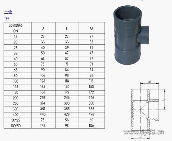 &#22823;&#21457;&#119;&#101;&#108;&#99;&#111;&#109;&#101;&#30331;&#24405;&#20837;&#21475;&#39318;&#39029;&#40;&#20013;&#22269;&#41;&#20225;&#19994;&#30334;&#31185;