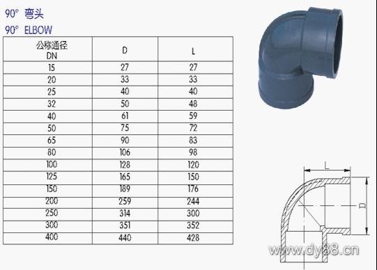 &#22823;&#21457;&#119;&#101;&#108;&#99;&#111;&#109;&#101;&#30331;&#24405;&#20837;&#21475;&#39318;&#39029;&#40;&#20013;&#22269;&#41;&#20225;&#19994;&#30334;&#31185;