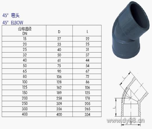 &#22823;&#21457;&#119;&#101;&#108;&#99;&#111;&#109;&#101;&#30331;&#24405;&#20837;&#21475;&#39318;&#39029;&#40;&#20013;&#22269;&#41;&#20225;&#19994;&#30334;&#31185;