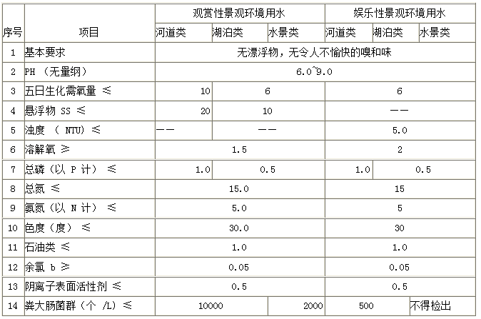 &#22823;&#21457;&#119;&#101;&#108;&#99;&#111;&#109;&#101;&#30331;&#24405;&#20837;&#21475;&#39318;&#39029;&#40;&#20013;&#22269;&#41;&#20225;&#19994;&#30334;&#31185;