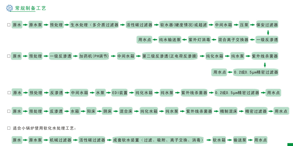 &#22823;&#21457;&#119;&#101;&#108;&#99;&#111;&#109;&#101;&#30331;&#24405;&#20837;&#21475;&#39318;&#39029;&#40;&#20013;&#22269;&#41;&#20225;&#19994;&#30334;&#31185;